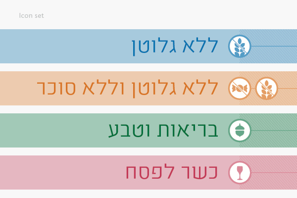 Duchan Gan Shmuel Dagesh | Catalog design | tablet Catalog | tablet deisgn | web design | Healthy food | Gluten Free | Sugar Free