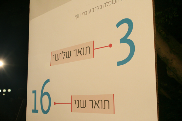 Infographics | poster design | icon design | Print